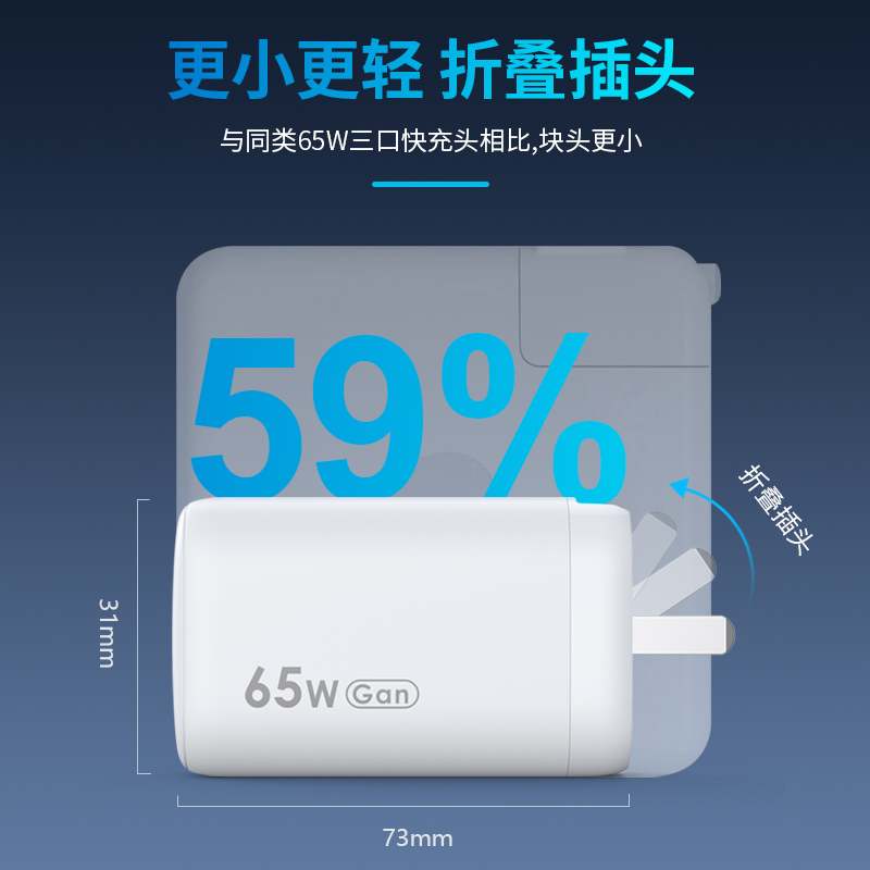 顧佰特65W氮化鎵充電器，小體積大功率.jpg